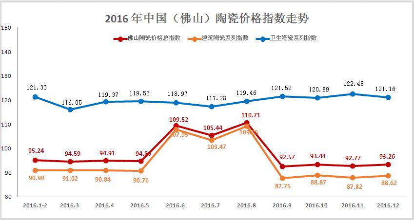 2017ȫЇ(gu)ɽմɃr(ji)ָ(sh)߄(sh)